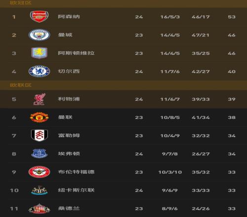 布加勒斯特,快速能否续,写辉煌,神殿娱乐,神殿娱乐a超凡国际,神殿娱乐官网入口,神殿娱乐官网首页,神殿娱乐官网