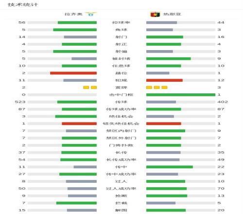 NHL,常规赛较量,温尼伯喷气,神殿娱乐,神殿娱乐a超凡国际,神殿娱乐官网入口,神殿娱乐官网首页,神殿娱乐官网