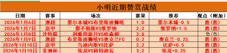 盧卡庫年薪,萬歐元加盟,利雅得勝利,神殿娱乐,神殿娱乐a超凡国际,神殿娱乐官网入口,神殿娱乐官网首页,神殿娱乐官网