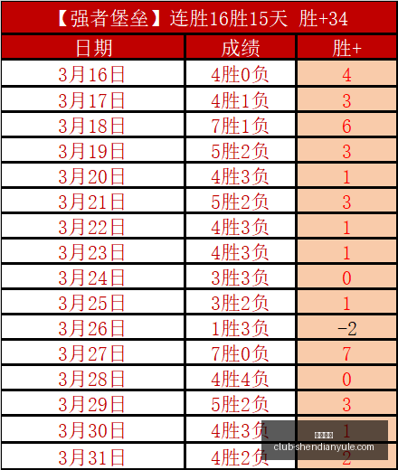 前瞻,麦克托米奈,展望巴西对,神殿娱乐官网,神殿娱乐App,神殿娱乐平台,神殿娱乐互动,神殿娱乐登录