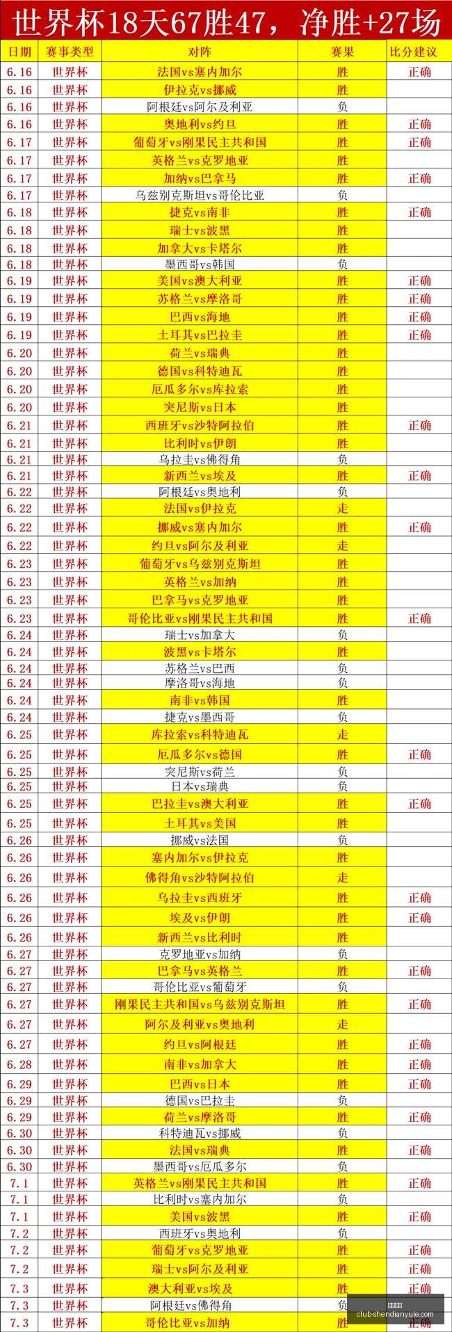 神殿娱乐,神殿娱乐官网,神殿娱乐App,神殿娱乐官网,神殿娱乐App,神殿娱乐平台,神殿娱乐互动,神殿娱乐登录
