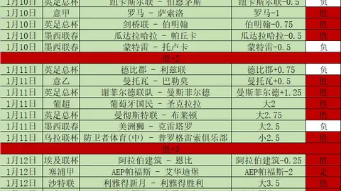 尤文图斯考虑接受姆班古拉转会，欧冠资格与否皆可
