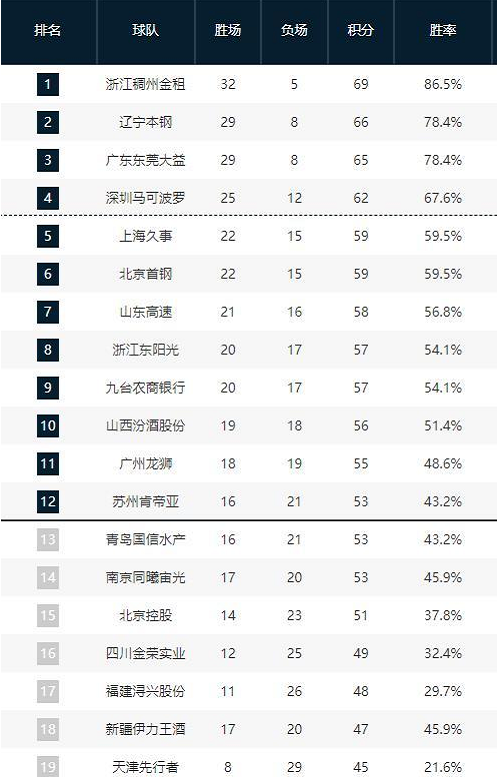 深足外援拒绝和解：未收到款项！