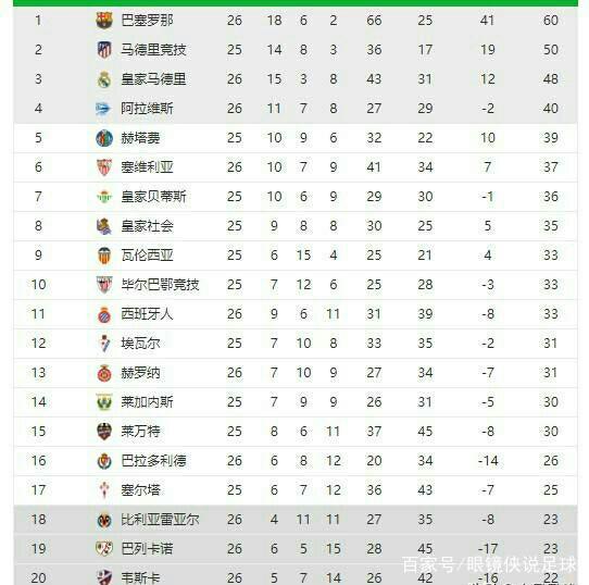 球青年的